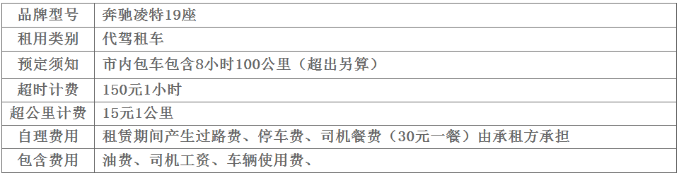 包車車型——17座奔馳凌特(圖1)